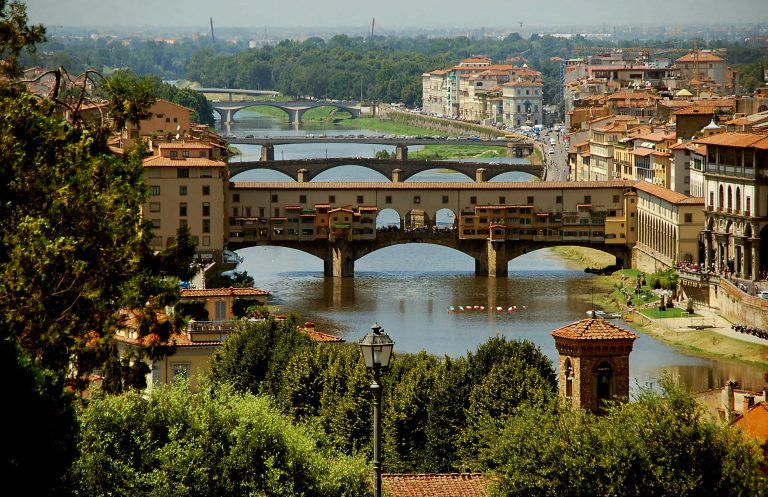 Destination Florence:Art, Antiquing & the Art of Shopping Well